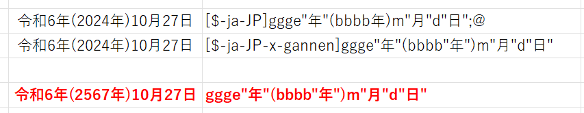 表示の例