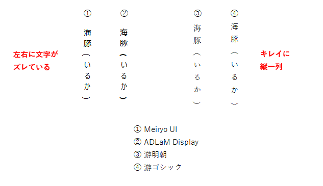 縦書きの歪みを解消する方法