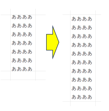 高さの自動調整