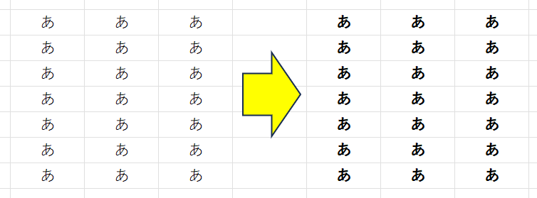 文字の太字例