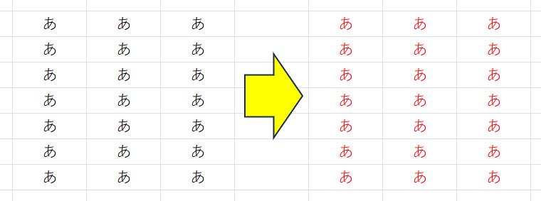 文字の赤字例