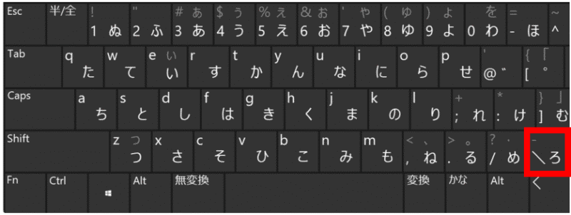 バックスラッシュの位置