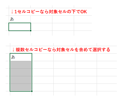 下方向コピーの注意点