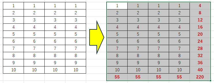 もっと便利な使い方