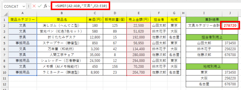 売上ダミーデータ