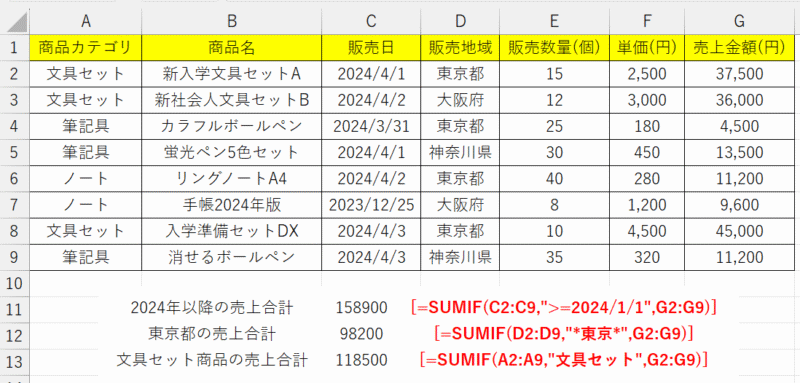 日付や文字列を条件にする場合