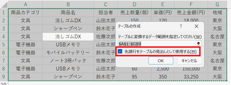 「テーブルの作成」ダイアログ