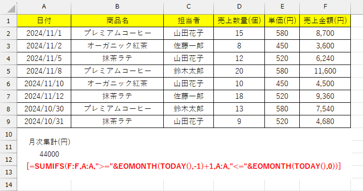 月次売上の自動集計