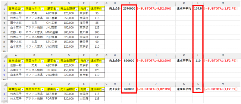 フィルター後のデータを自動で集計する