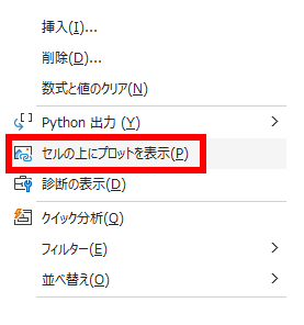 入力されているセル上で右クリック→「セルの上にプロットを表示」を選択