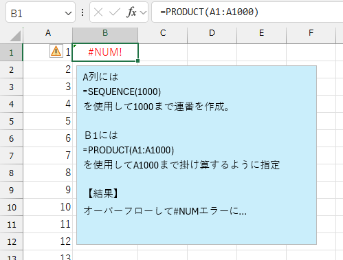 計算結果がオーバーフロー