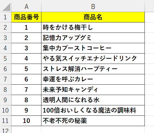 リストデータの準備