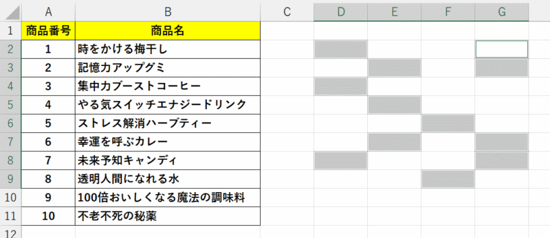 「リストから選択入力させたい」セルを選択