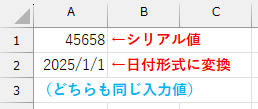 Excelは日付をシリアル値という数値で管理